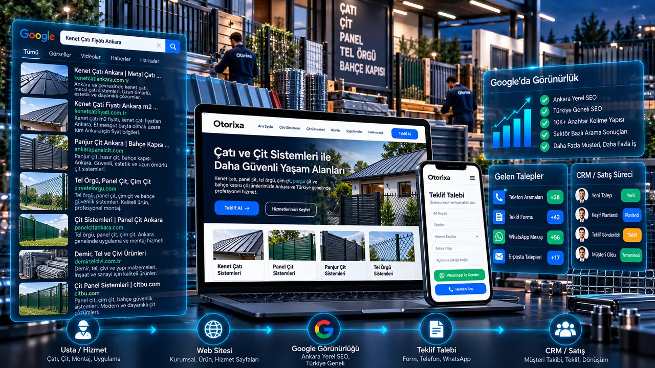 Usta / Hizmet Web Sitesi — Usta ve hizmet işletmeleri için web sitesi, yerel SEO, teklif ve müşteri takip sistemi