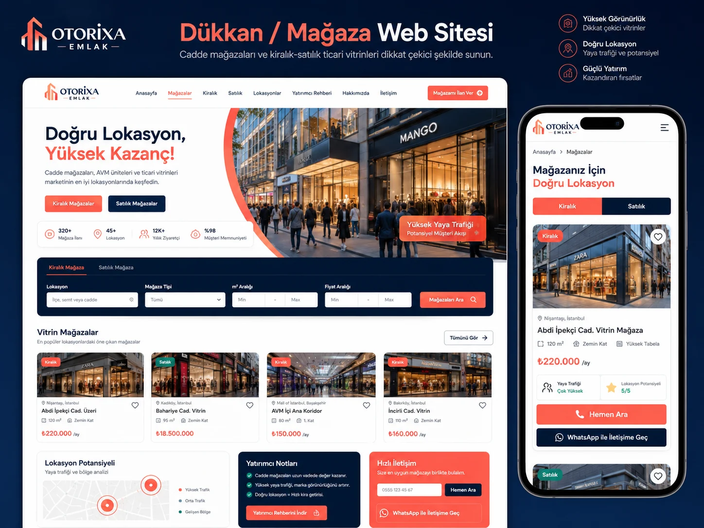 Dükkan ve Mağaza İçin Satılık-Kiralık Tanıtım İçerikleri