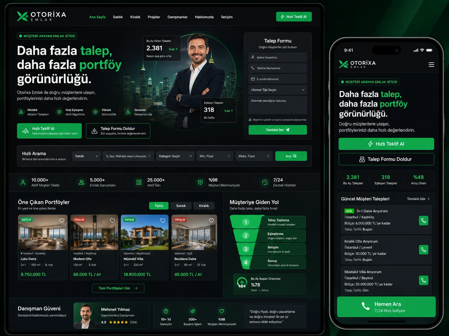 Konut Projesi Web Sitesi, Proje Tanıtımı ve Lansman İçerikleri