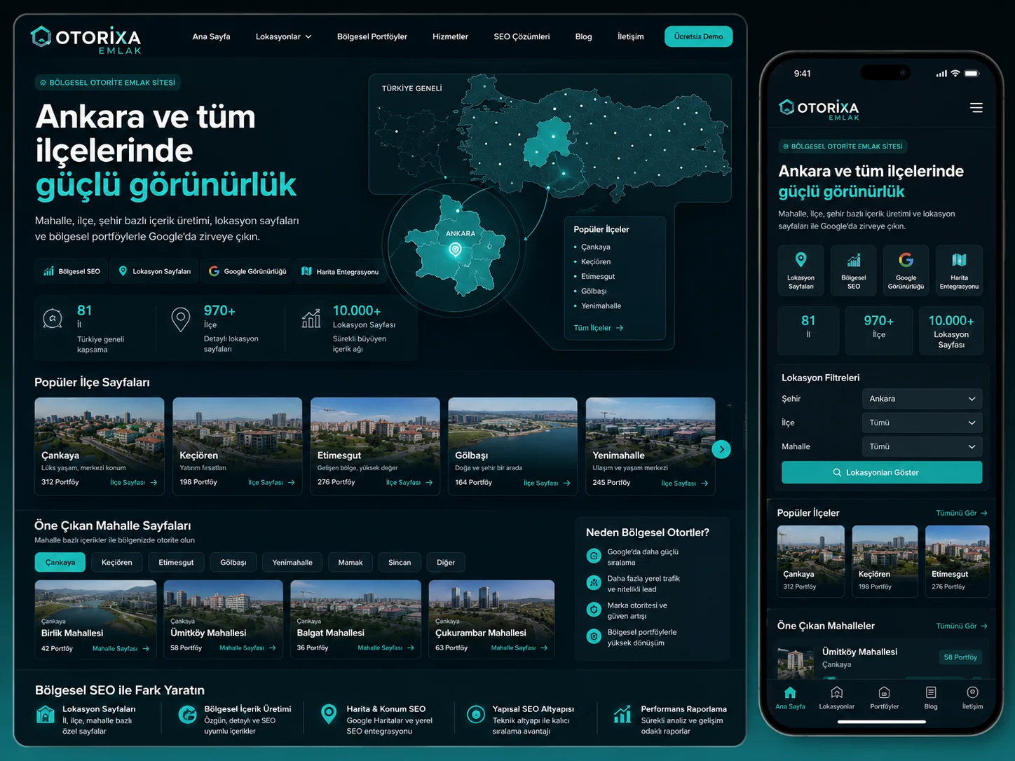 Yap-Sat Proje Tanıtım Sitesi ve Satış İçerikleri